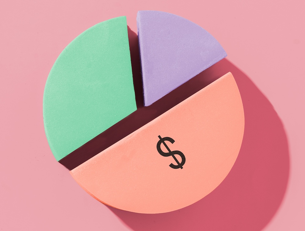 Null-Prozent-Finanzierung