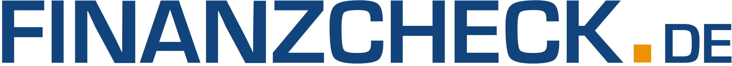 finanzcheck logo
